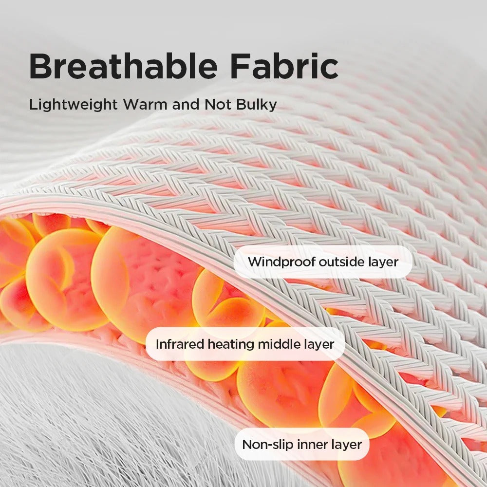 VYNOV™ HeatWrist – Heated Wrist Massager for Flexibility & Joint Comfort